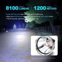 Lumintop PK21 8100 Lumens with 2x 21700 Button Top Batteries