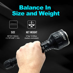 Lumintop PK21 8100 Lumens with 2x 21700 Button Top Batteries