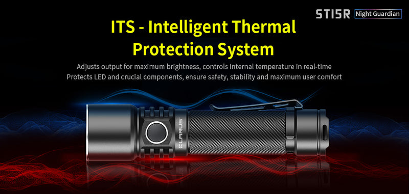 Klarus ST15R Night Guardian 1200 Lumens
