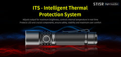 Klarus ST15R Night Guardian 1200 Lumens