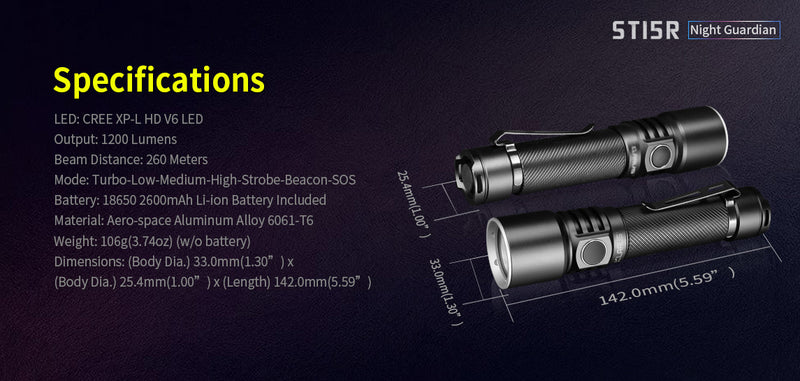 Klarus ST15R Night Guardian 1200 Lumens