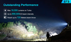 Lumintop BLF GT3 18000 Lumens