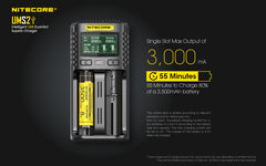 Nitecore UMS2 Intelligent USB Dual-Slot Charger