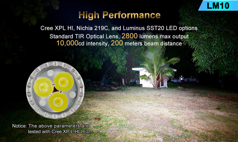 Lumintop LM10 10 Years Anniversary 2800 Lumens Titanium Flashlight Sandblasted