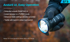 Lumintop BLF GT3 18000 Lumens