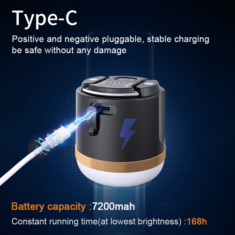 M1 Multifunctional LED Rechargeable Camping Light 7200mAh Li-Polymer Battery Bank 660 Lumens (White)