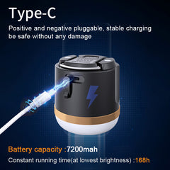 M1 Multifunctional LED Rechargeable Camping Light 7200mAh Li-Polymer Battery Bank 660 Lumens (White)