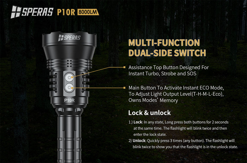 Speras P10R 8000 Lumens