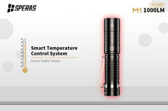 Speras M1 1000 Lumens