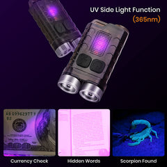 Boruit Model V3 EDC Multi-Functional Keychain Flashlight 900 Lumens