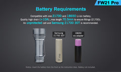Lumintop FW21 Pro Copper Cree XHP50.2 LED 10000 Lumens Flashlight