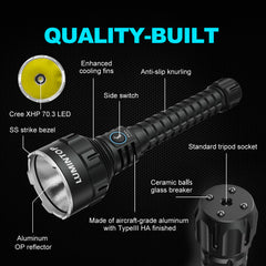 Lumintop PK21 8100 Lumens with 2x 21700 Button Top Batteries