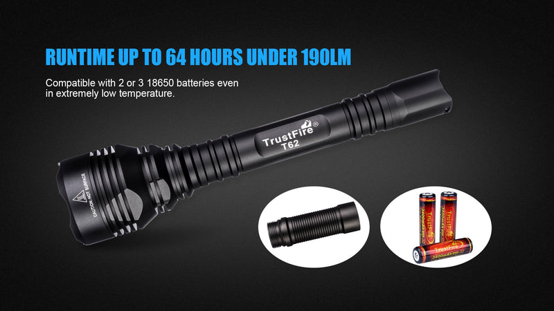 TrustFire T62 Kit 3600 Lumens