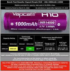 Vapcell H10 INR14500 1000mah 10A High Drain Rechargeable Flat Top Battery