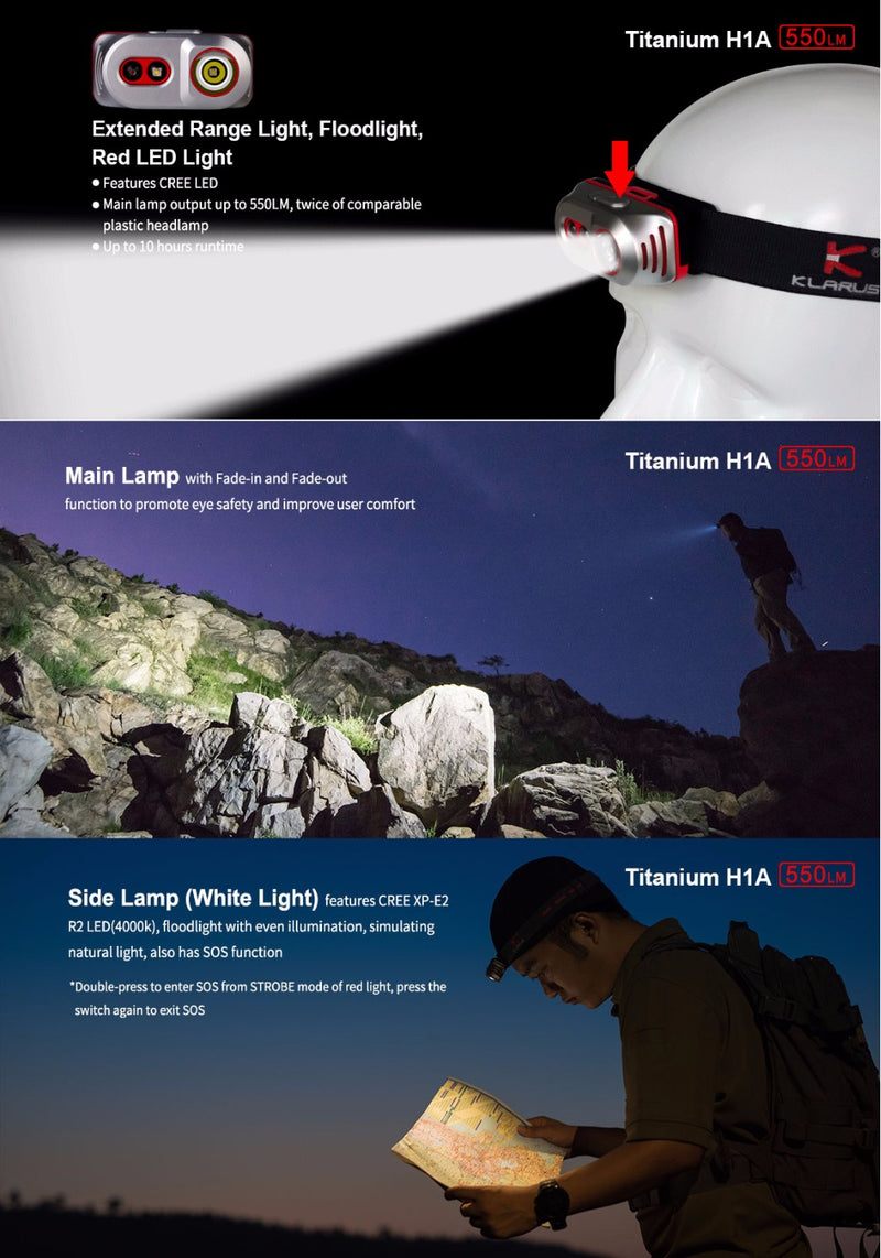 Klarus H1A Titanium LED Headlamp 550 Lumens