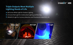 Cyansky M1R Multifunctional Keychain Light 200 Lumens