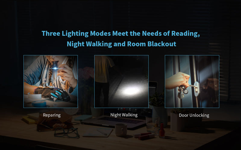Cyansky M1R Multifunctional Keychain Light 200 Lumens