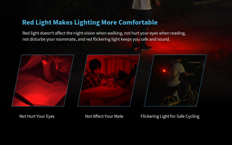 Cyansky M1R Multifunctional Keychain Light 200 Lumens