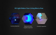Cyansky M1R Multifunctional Keychain Light 200 Lumens
