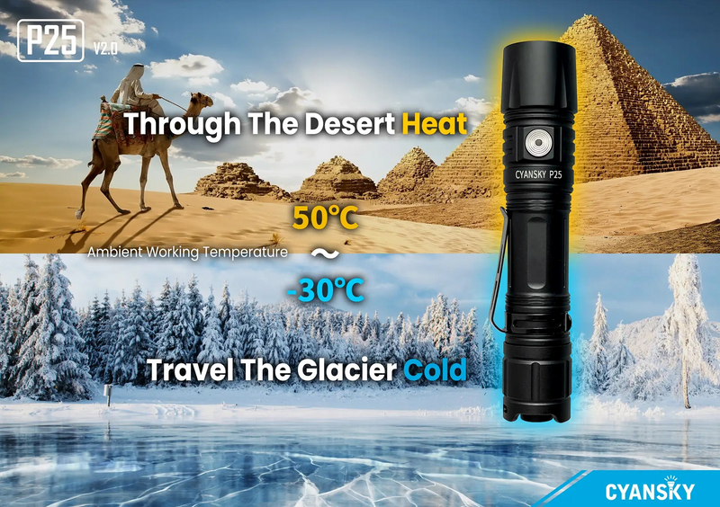 Cyansky P25 V2.0 3600 Lumens (Black)