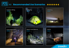Cyansky P25 V2.0 3600 Lumens (Black)