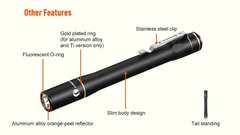 Lumintop IYP365 200 Lumens Dual AAA EDC Penlight Nichia 219CT
