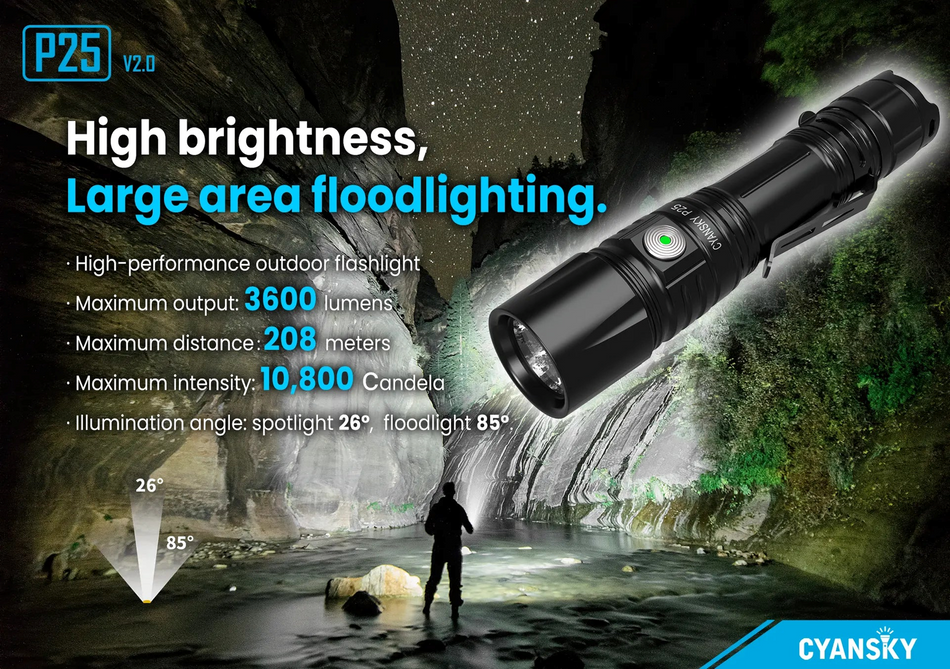 Cyansky P25 V2.0 3600 Lumens (Black)