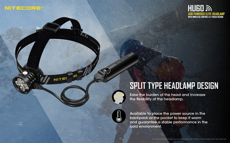 Nitecore HU60 1600 Lumen Focusable Rechargeable Headlamp