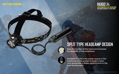 Nitecore HU60 1600 Lumen Focusable Rechargeable Headlamp