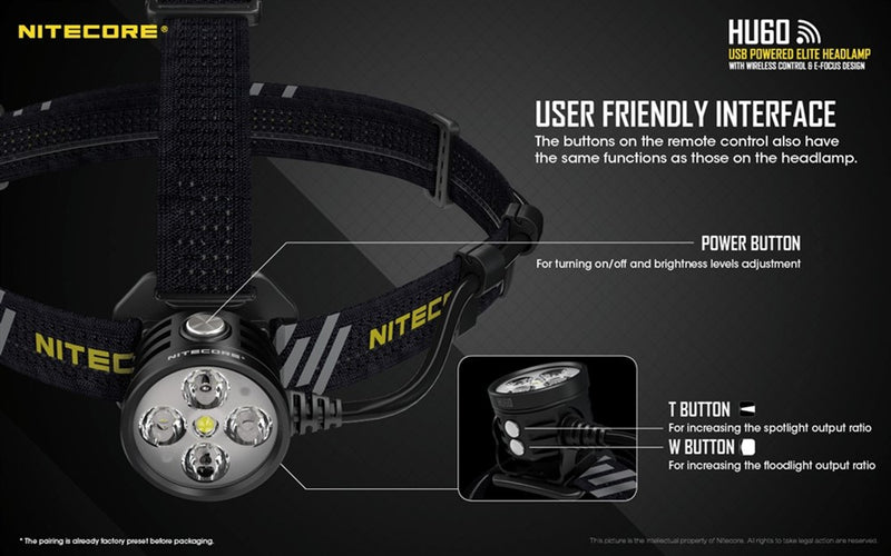 Nitecore HU60 1600 Lumen Focusable Rechargeable Headlamp