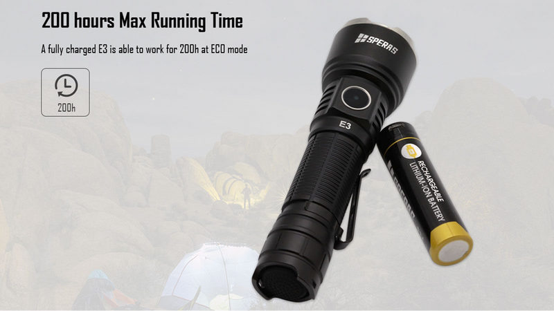 Speras E3 1300 Lumens