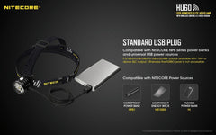 Nitecore HU60 1600 Lumen Focusable Rechargeable Headlamp