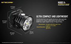 Nitecore HU60 1600 Lumen Focusable Rechargeable Headlamp