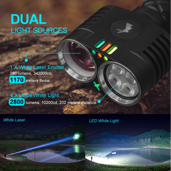 Lumintop THOR 4 2800 Lumens LEP LED USB-C Outdoor Flashlight Includes Battery