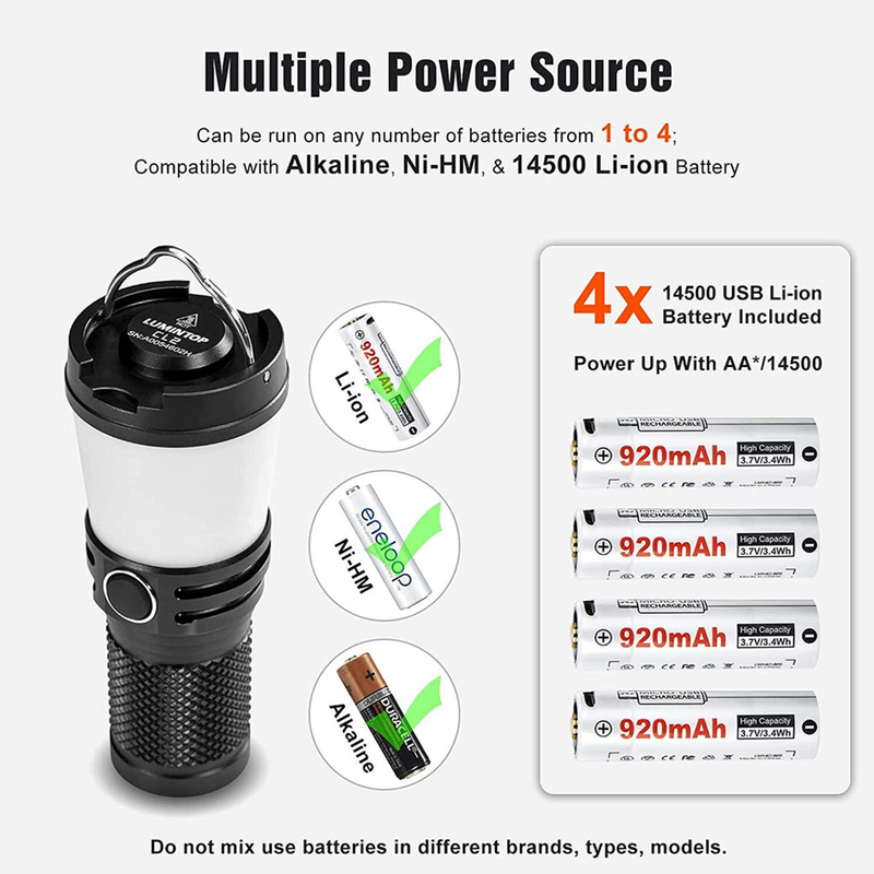 Lumintop CL2 Rechargeable LED Lantern 650 Lumens