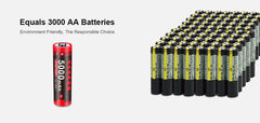 Klarus 21GT-E50 INR 21700 5000mAh 3.6V Protected High-Drain Lithium Ion (Li-ion) Button Top Battery