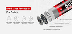 Klarus 21GT-E50 INR 21700 5000mAh 3.6V Protected High-Drain Lithium Ion (Li-ion) Button Top Battery