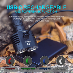 Lumintop THOR 4 2800 Lumens LEP LED USB-C Outdoor Flashlight Includes Battery