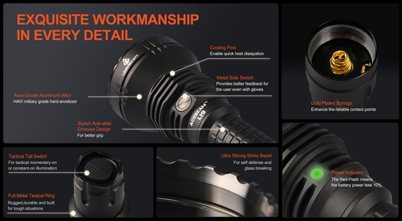 Acebeam L19 2.0 Long Range Flashlight 2200 Lumens