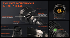Acebeam L19 2.0 Long Range Flashlight 2200 Lumens