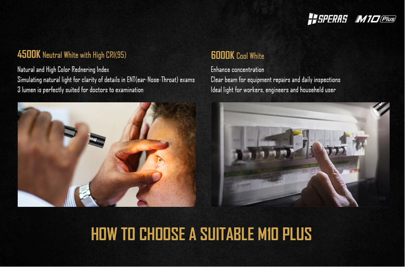 Speras M10 Plus 200 Lumens Two AAA Flashlight 4000K CRI>95