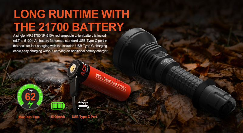 Acebeam L19 2.0 Long Range Flashlight 2200 Lumens
