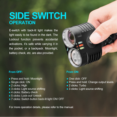 Lumintop THOR 4 2800 Lumens LEP LED USB-C Outdoor Flashlight Includes Battery