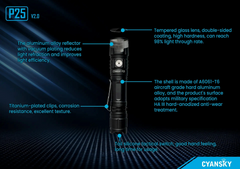 Cyansky P25 V2.0 3600 Lumens (Black)