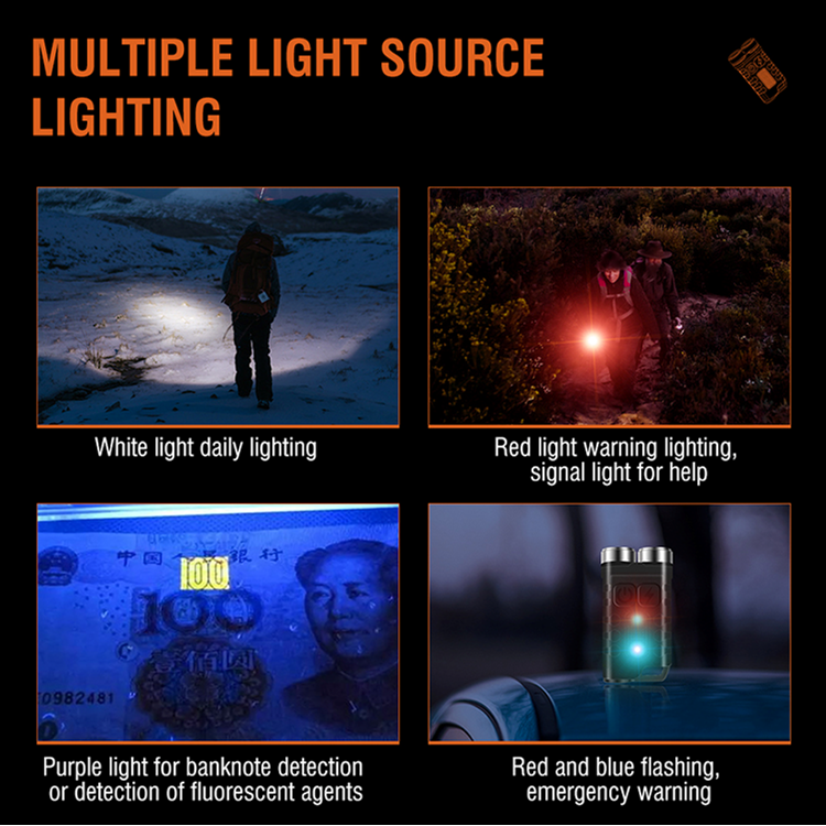 Boruit Model V3 EDC Multi-Functional Keychain Flashlight 900 Lumens