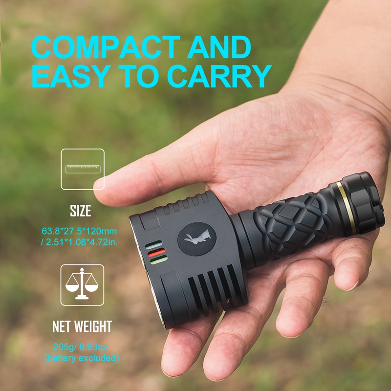 Lumintop THOR 4 2800 Lumens LEP LED USB-C Outdoor Flashlight Includes Battery
