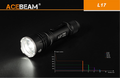 Acebeam L17 Tactical Flashlight 1400 Lumens