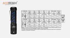 Acebeam E70-AL EDC Flashlight 4600 Lumens