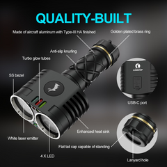 Lumintop THOR 4 2800 Lumens LEP LED USB-C Outdoor Flashlight Includes Battery