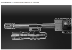 Nitecore GM02MH Magnetic Barrel Gun Mount for Flashlights